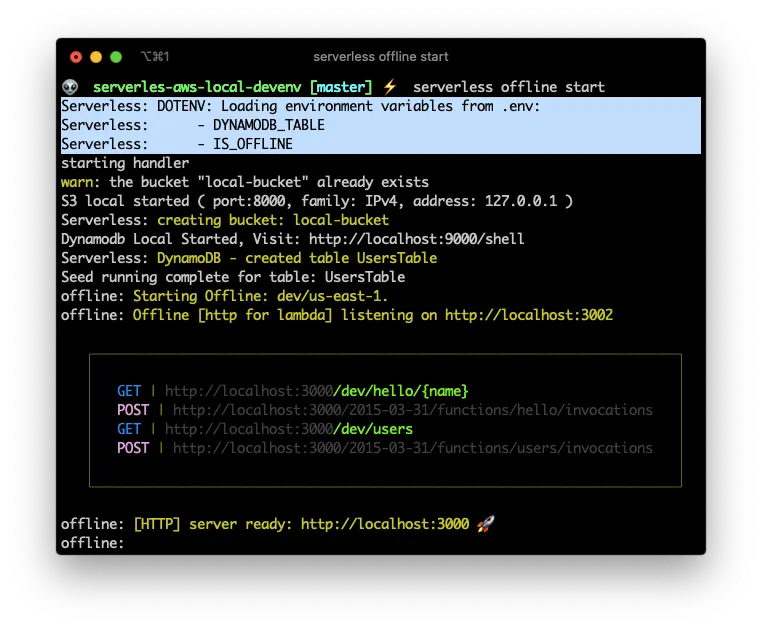 Dotenv Variables on the terminal