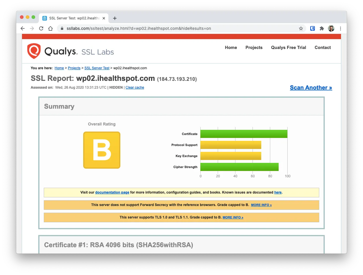 SSL Server Test results