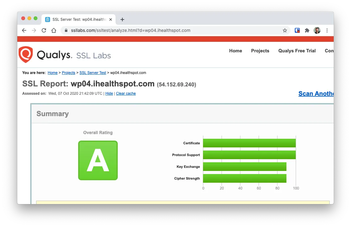 WP04 SSL Labs A rating